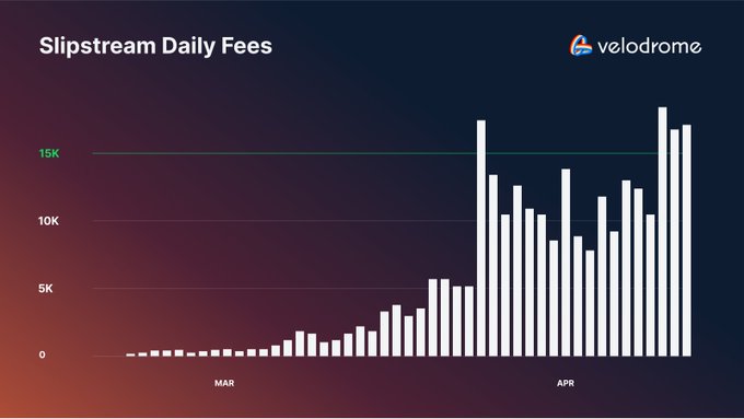 Community article