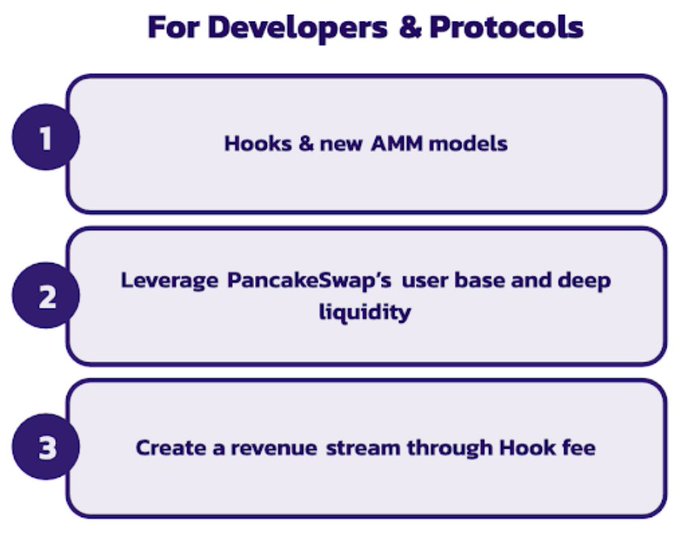 Community article