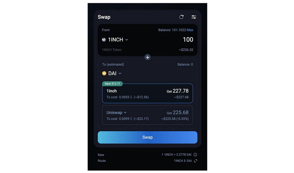 Community article