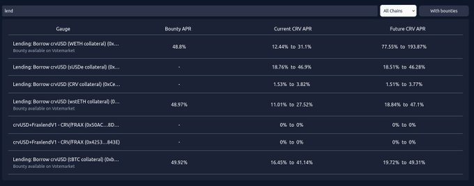 Community article