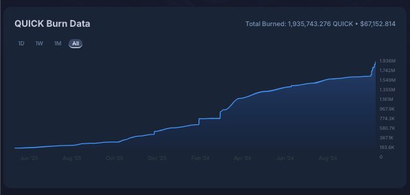 Community article