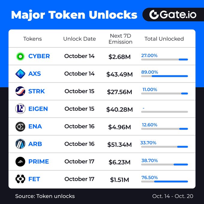 Community article