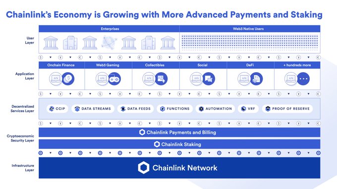 Community article