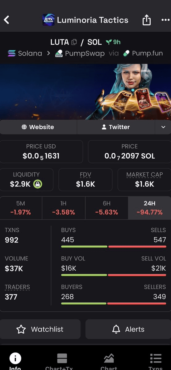 Community article