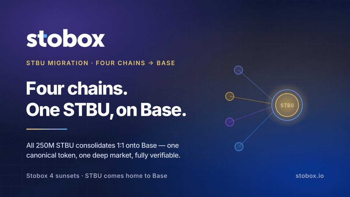 Community article