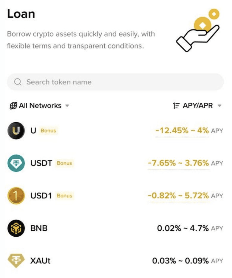 Community article