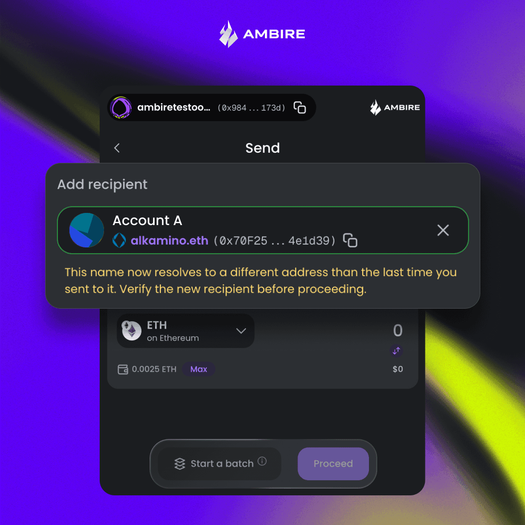 Community article