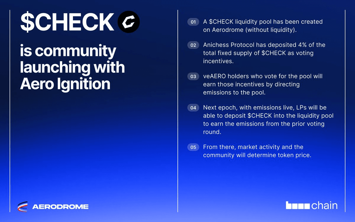 Community article