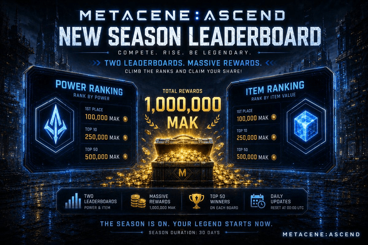 Community article