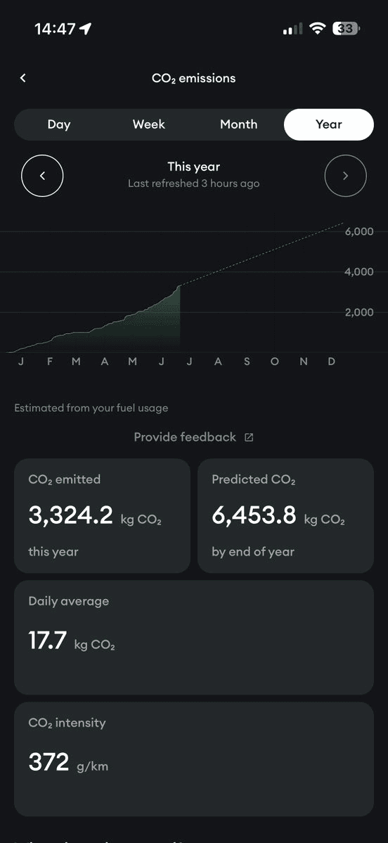 Community article