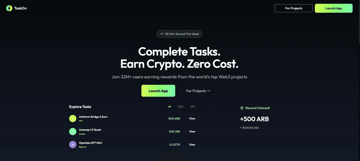 Community article