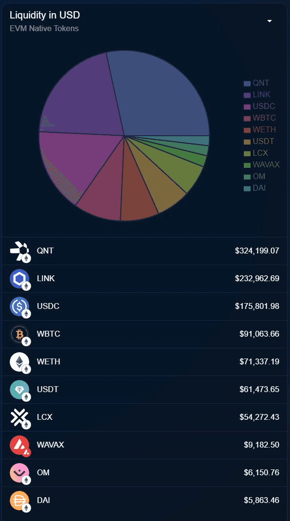 Community article