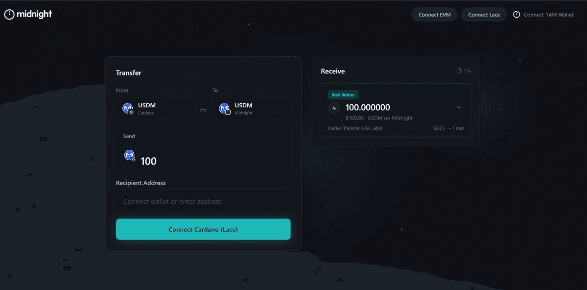 Community article