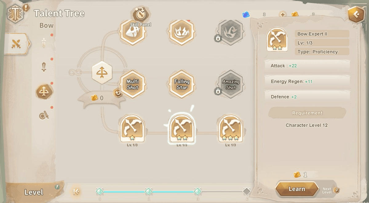 Community article