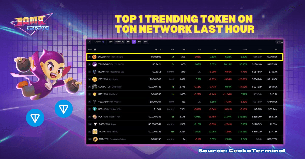 Community article