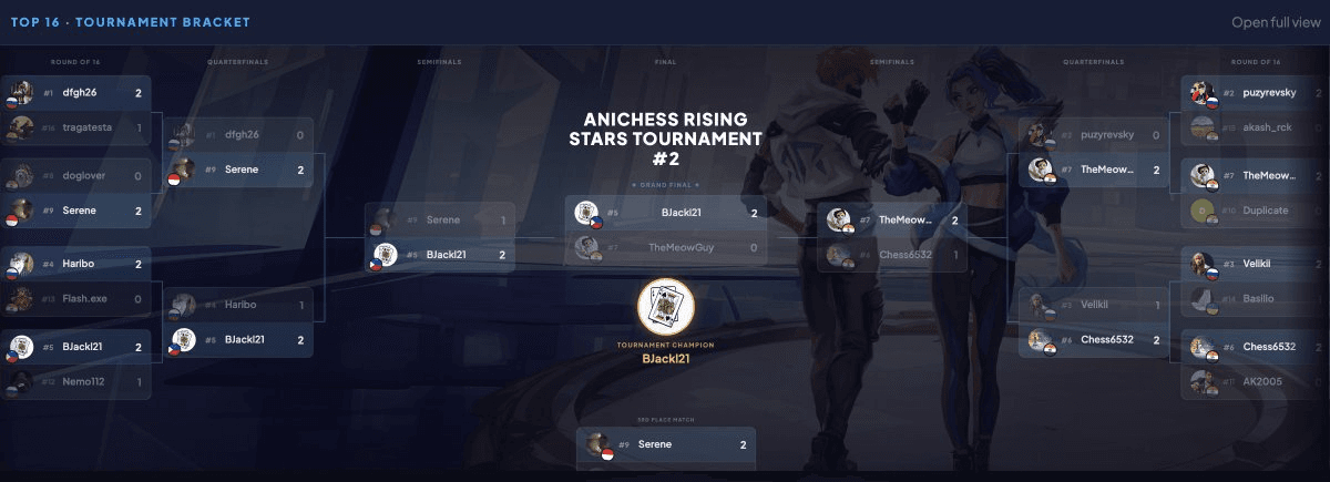 Community article